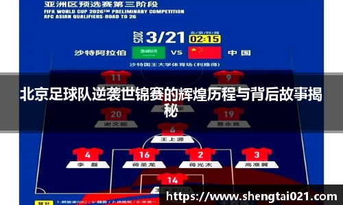 北京足球队逆袭世锦赛的辉煌历程与背后故事揭秘